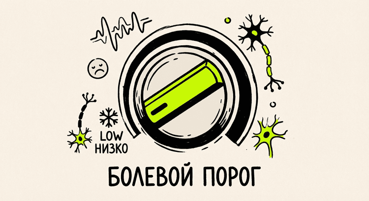 FAAH болевой порог