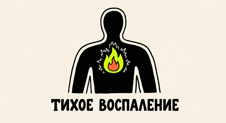 Тихое воспаление