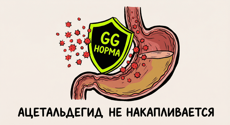 Связь ацетальдегида и риска онкологических заболеваний при ALDH2 дефиците